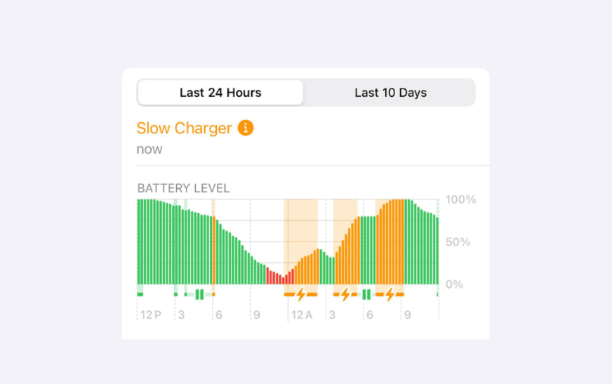 iOS 18 vous avertira bientôt des chargeurs lents