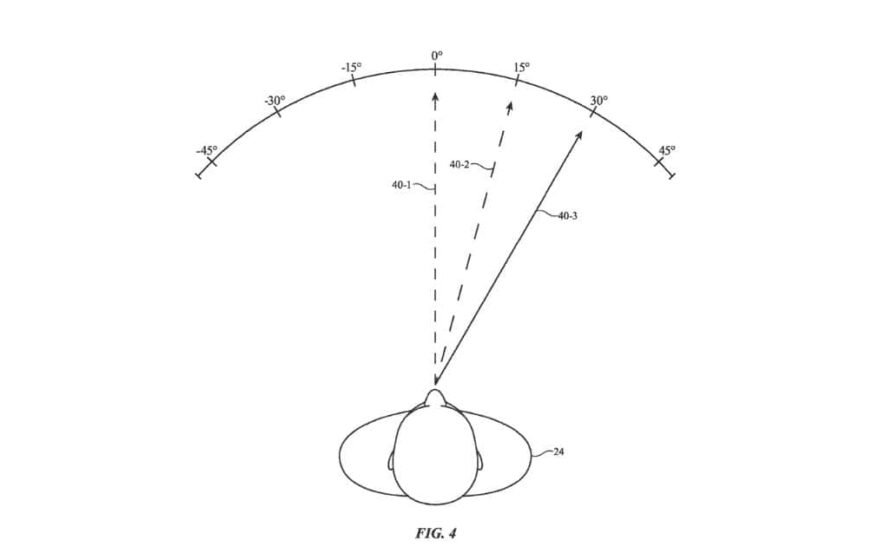 Apple travaille sur des fonctionnalités améliorées de contrôle de la tête pour Vision Pro, suggère un nouveau brevet