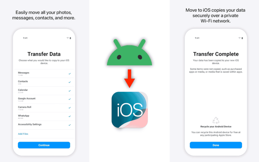 La façon la plus simple de déplacer les données d’Android à l’iPhone en 2025