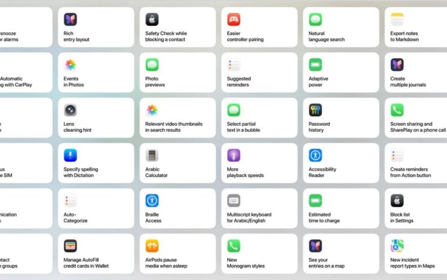 Feuille de route iOS 26: Quelles fonctionnalités arrivent en premier?
