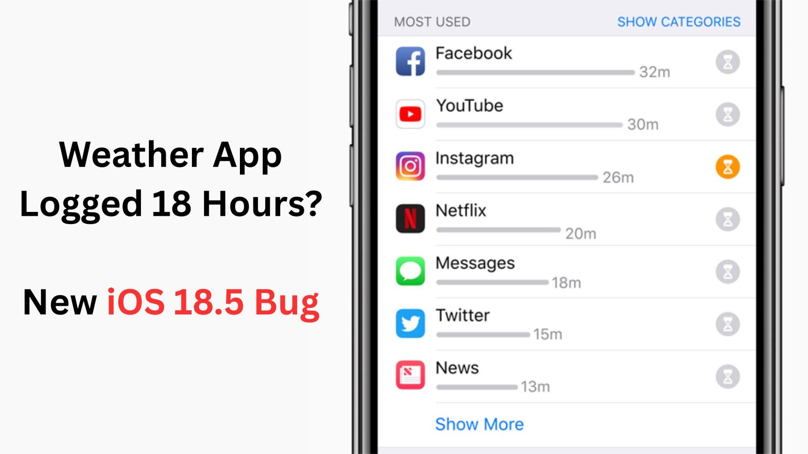 La mise à jour iOS 18.5 déclenche des rapports d’utilisation des applications inexactes