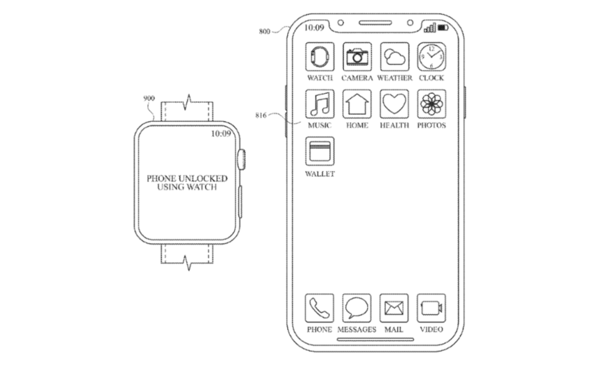 Vous pouvez utiliser Siri pour envoyer de l’argent sans déverrouiller votre iPhone, le dernier brevet Apple suggère