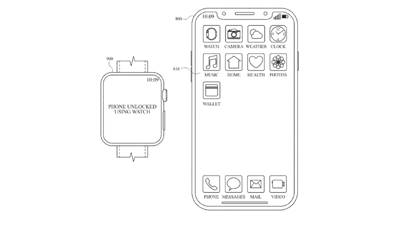 Vous pouvez utiliser Siri pour envoyer de l’argent sans déverrouiller votre iPhone, le dernier brevet Apple suggère